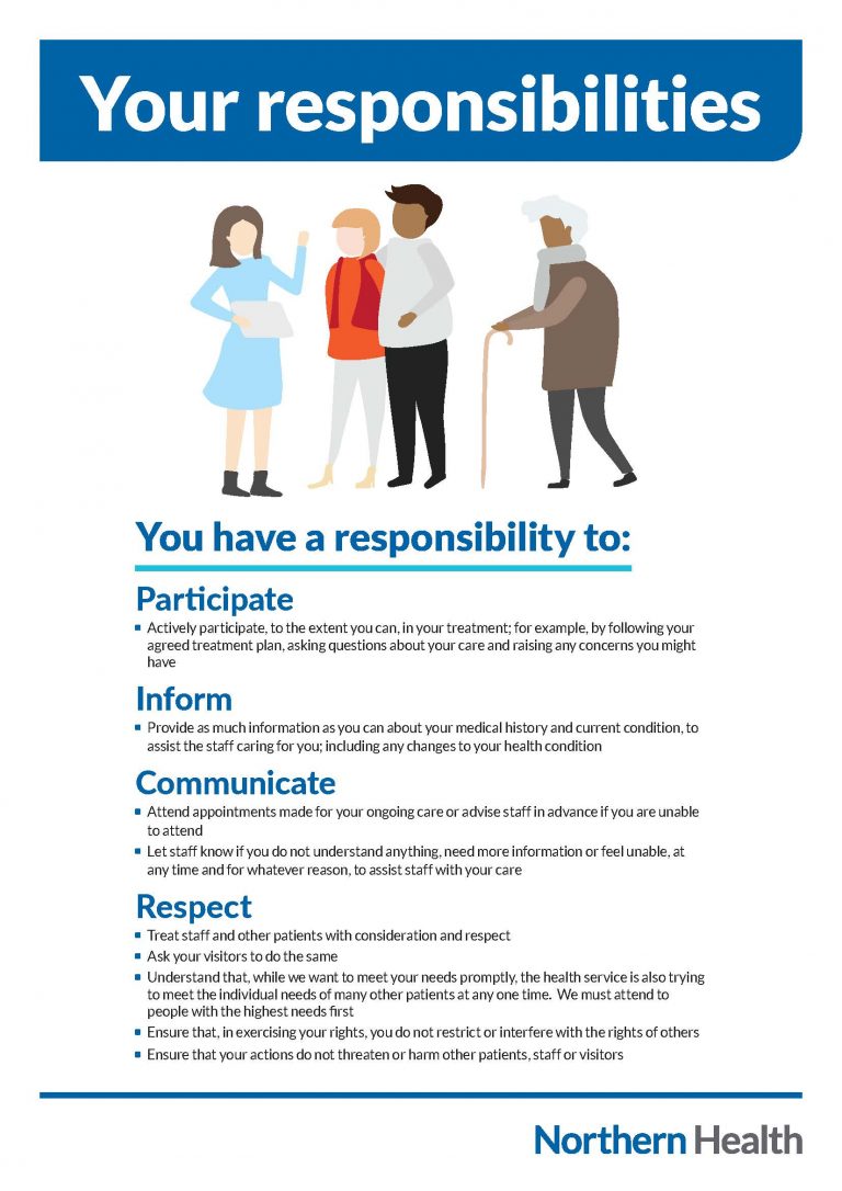 Your Rights And Responsibilities - Northern Health